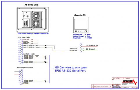 Name:  G5 to 5600 wiring copy.jpg
Views: 428
Size:  20.5 KB